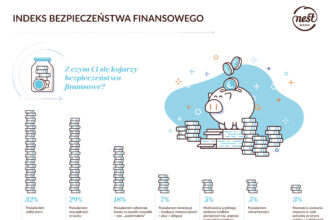 nestbank
