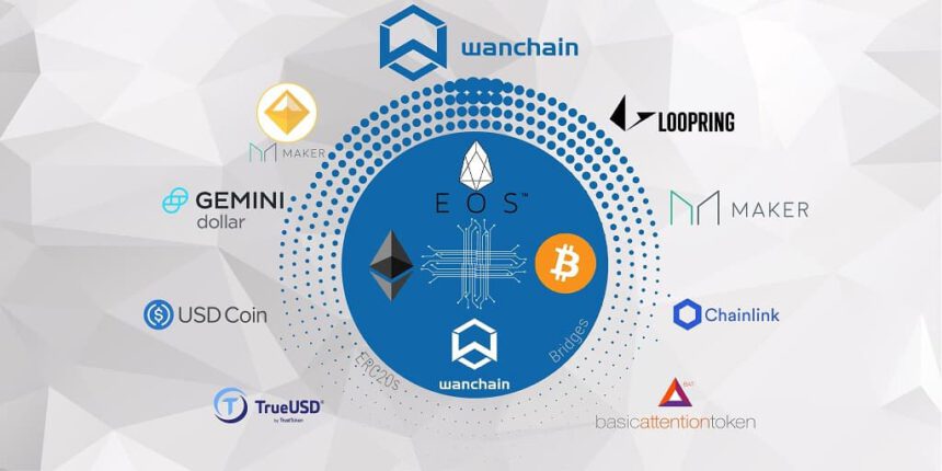wanchain
