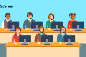 wirtualna centrala PBX