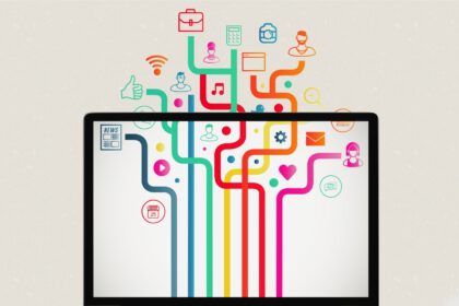 Technology, ICT