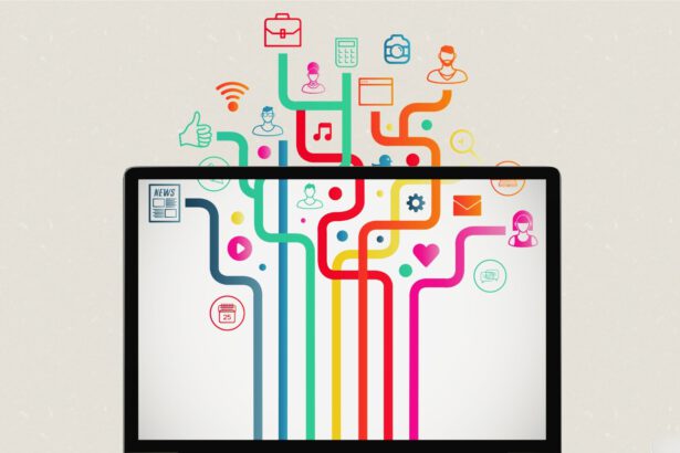 Technologia, ICT, technologie