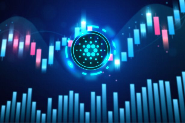 Kryptowaluty
