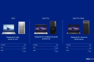 Dell, Dell Pro